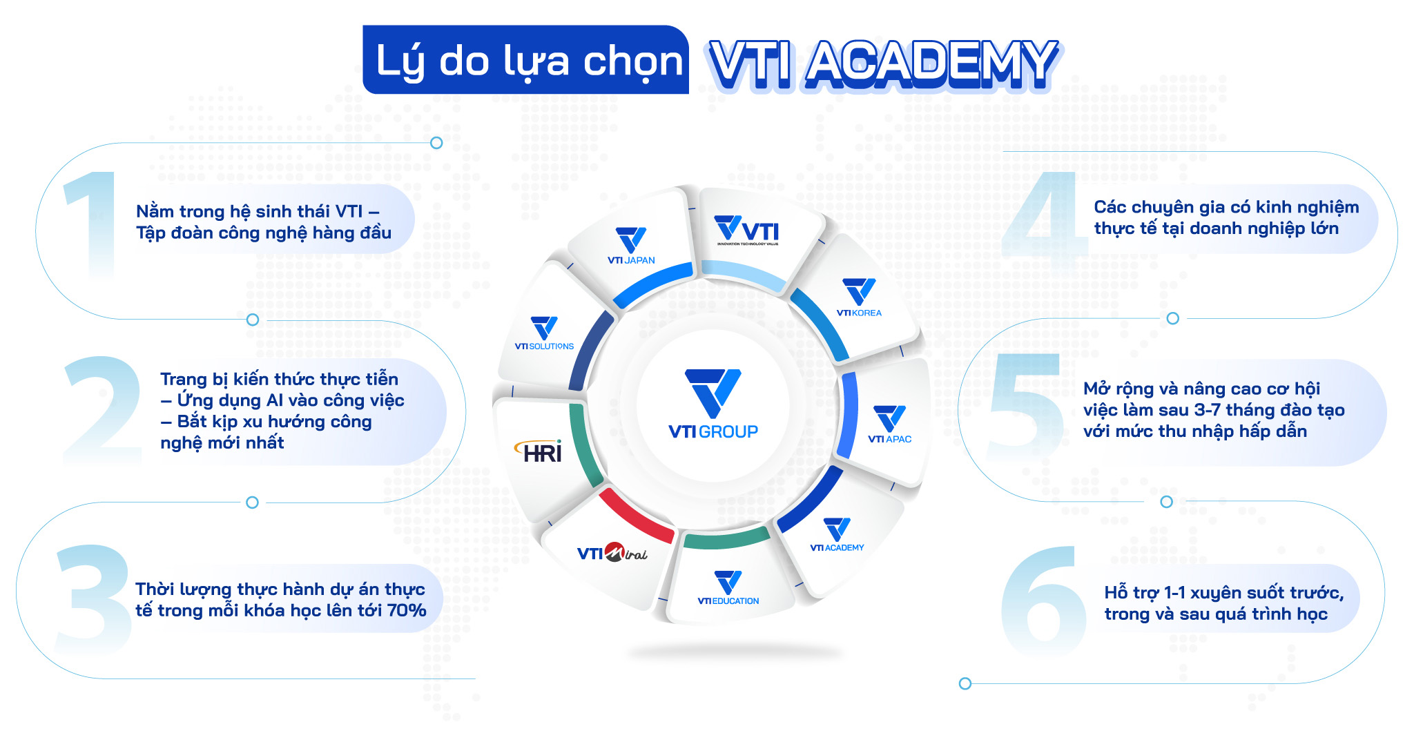 lý do lựa chọn chúng tôi