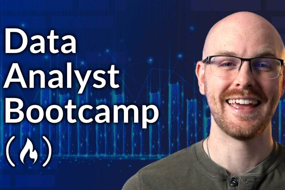 Data Analysis with Python - freeCodeCamp