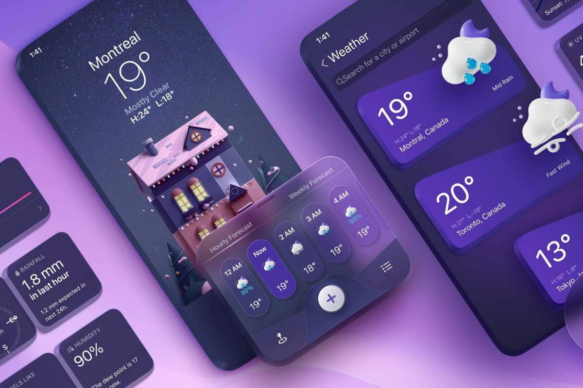 Thiết kế UI UX lương bao nhiêu?