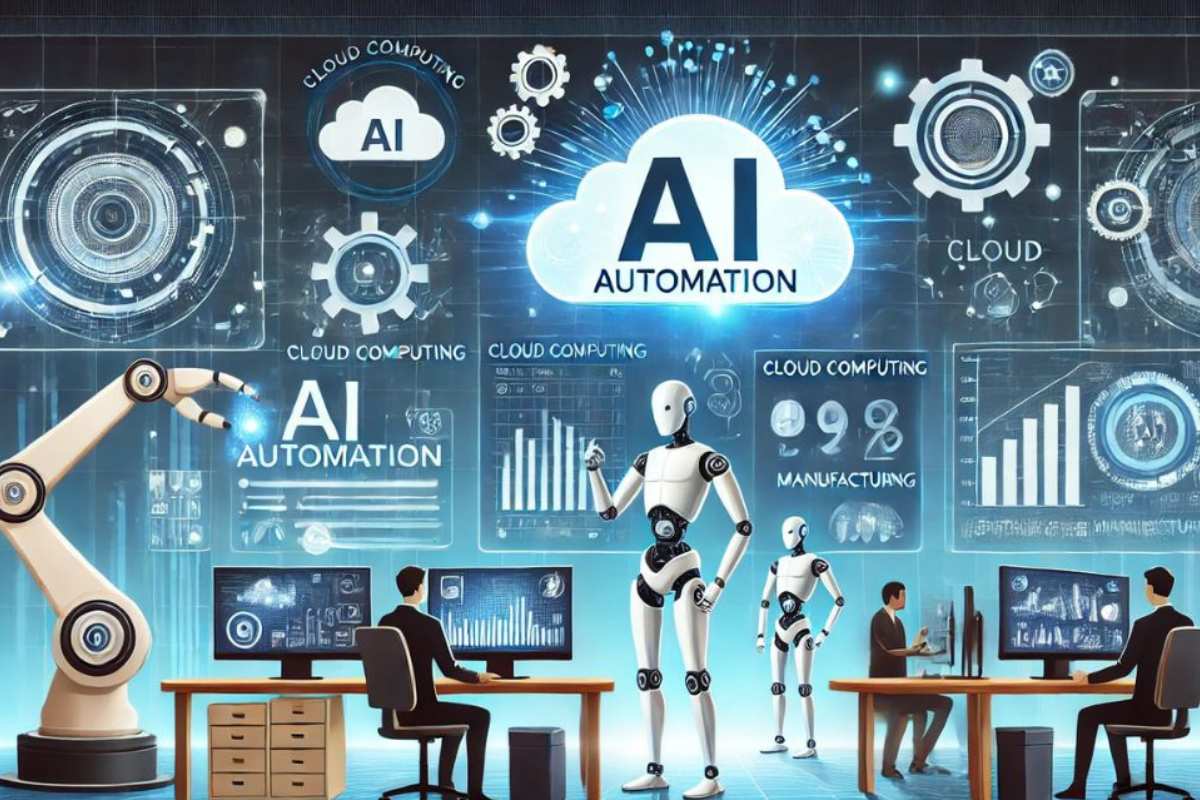 AI Automation là gì?