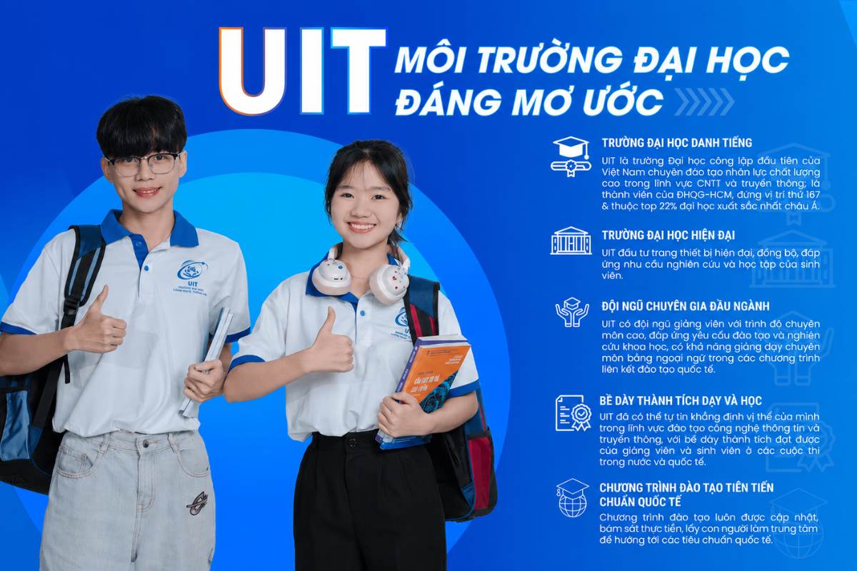 Chất lượng đào tạo và môi trường học tập tại Đại học Công nghệ Thông tin TP HCM