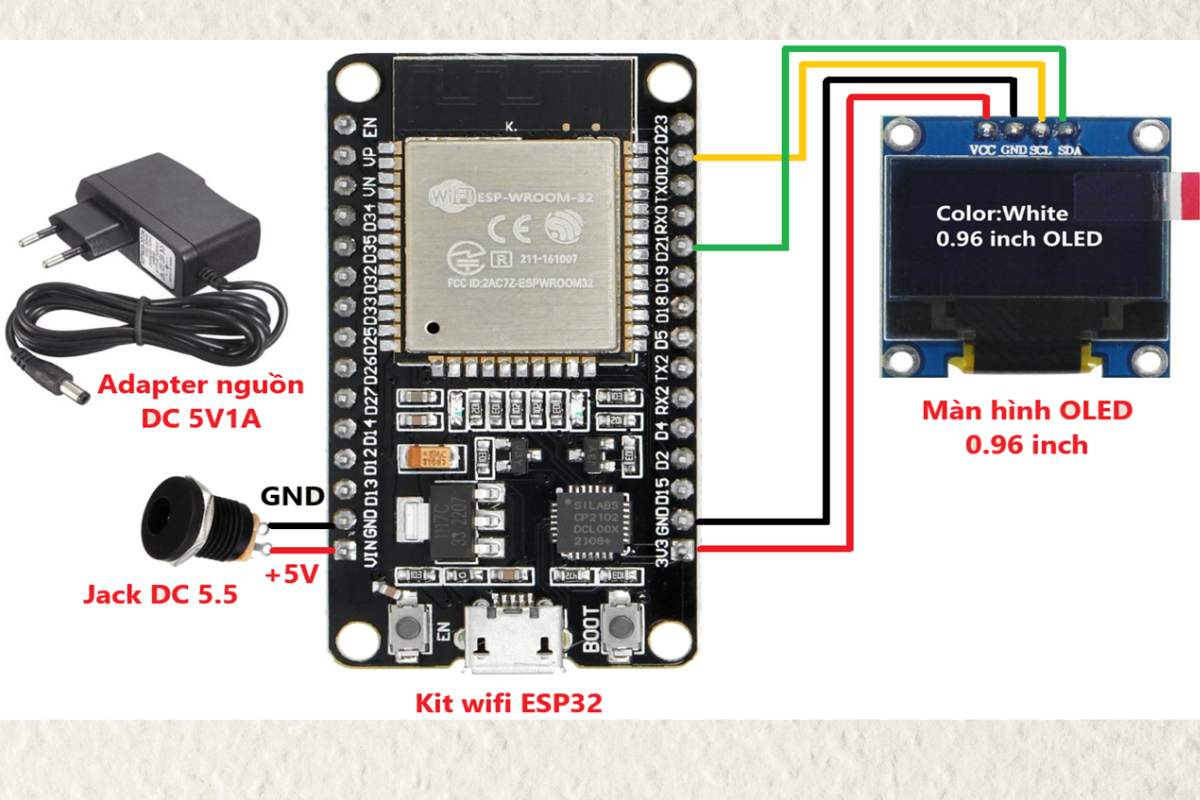 Muốn học lập trình nhúng IoT cần học những gì?