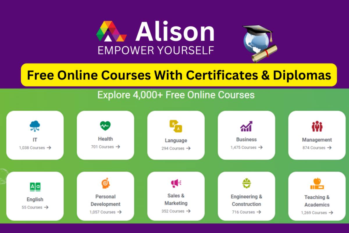 TOP 5 khóa học lập trình nhúng online miễn phí