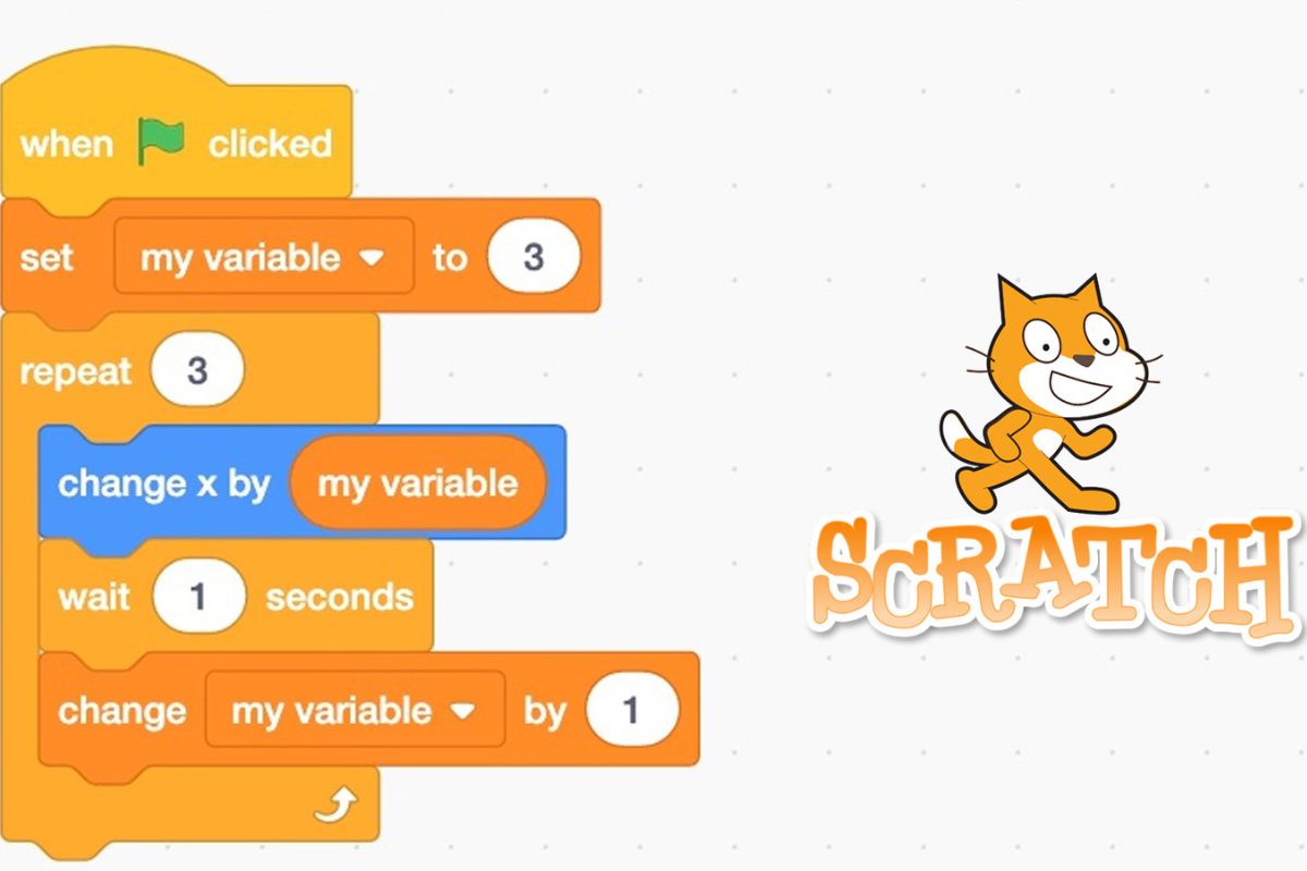 Hướng dẫn lập trình Scratch với các khối lệnh