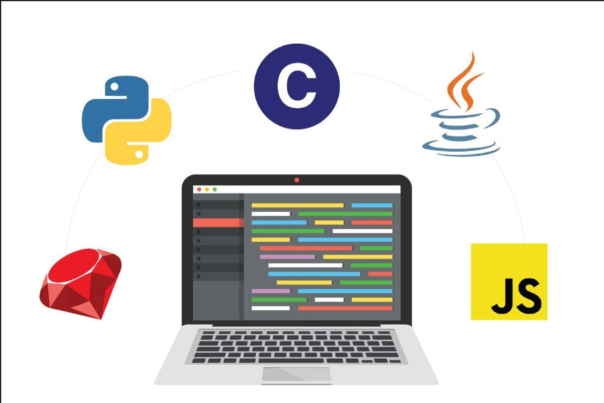Mức lương lập trình viên web theo ngôn ngữ