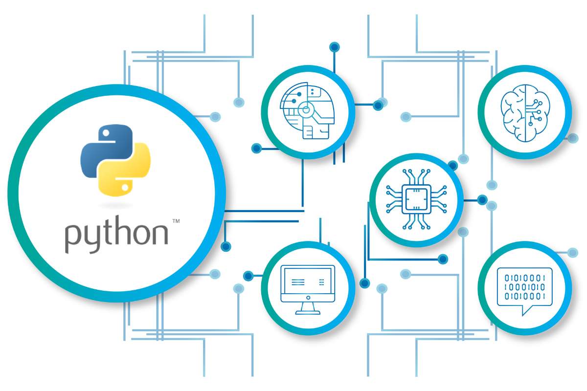 Lộ trình 4 bước học lập trình AI bằng Python cho người mới bắt đầu