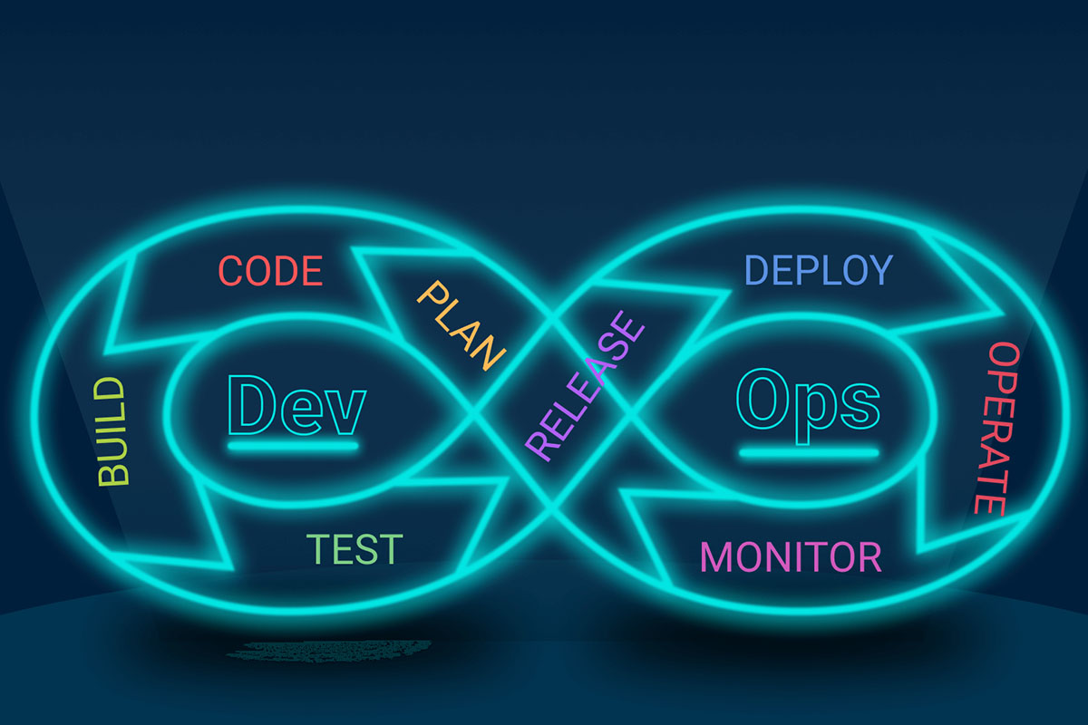 Devops Roadmap 2025