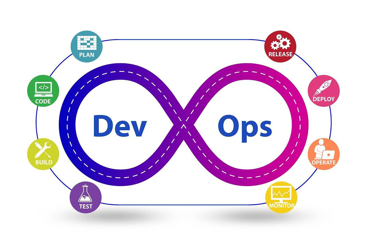 Cách ứng tuyển vị trí Fresher DevOps